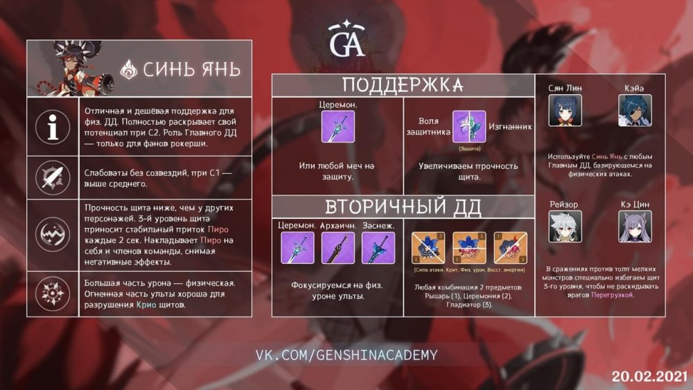 Синь Янь билд артефакты