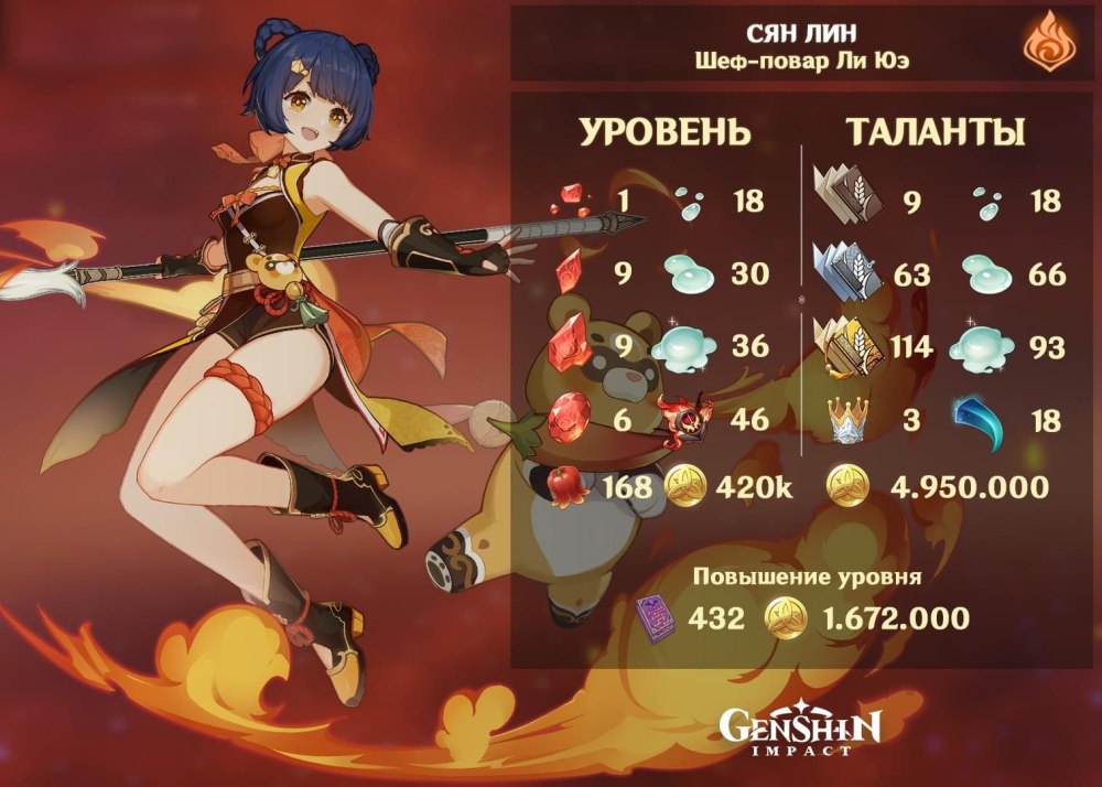 Сян Лин Геншин Импакт возвышение