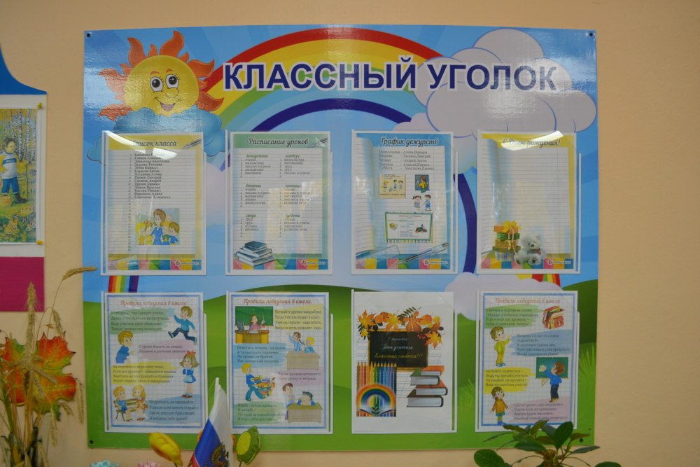 Картинки для классного уголка
