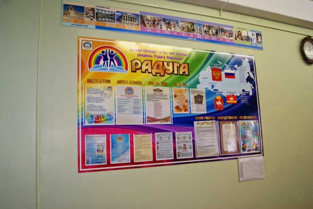 Классный уголок Радуга в начальной школе