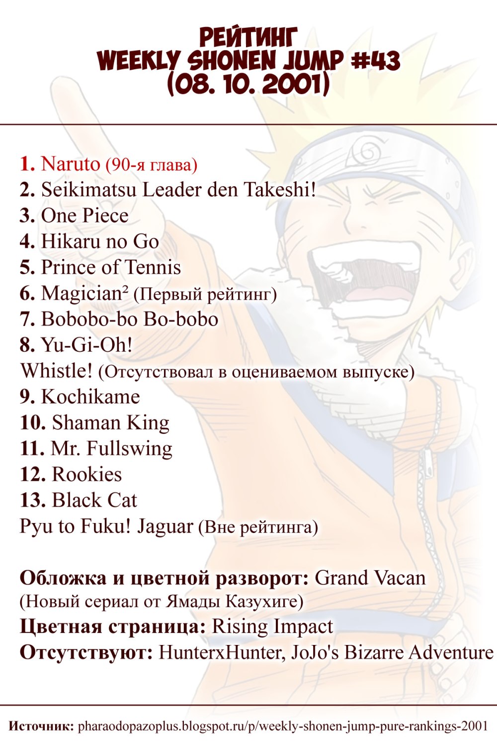Тренировка Наруто