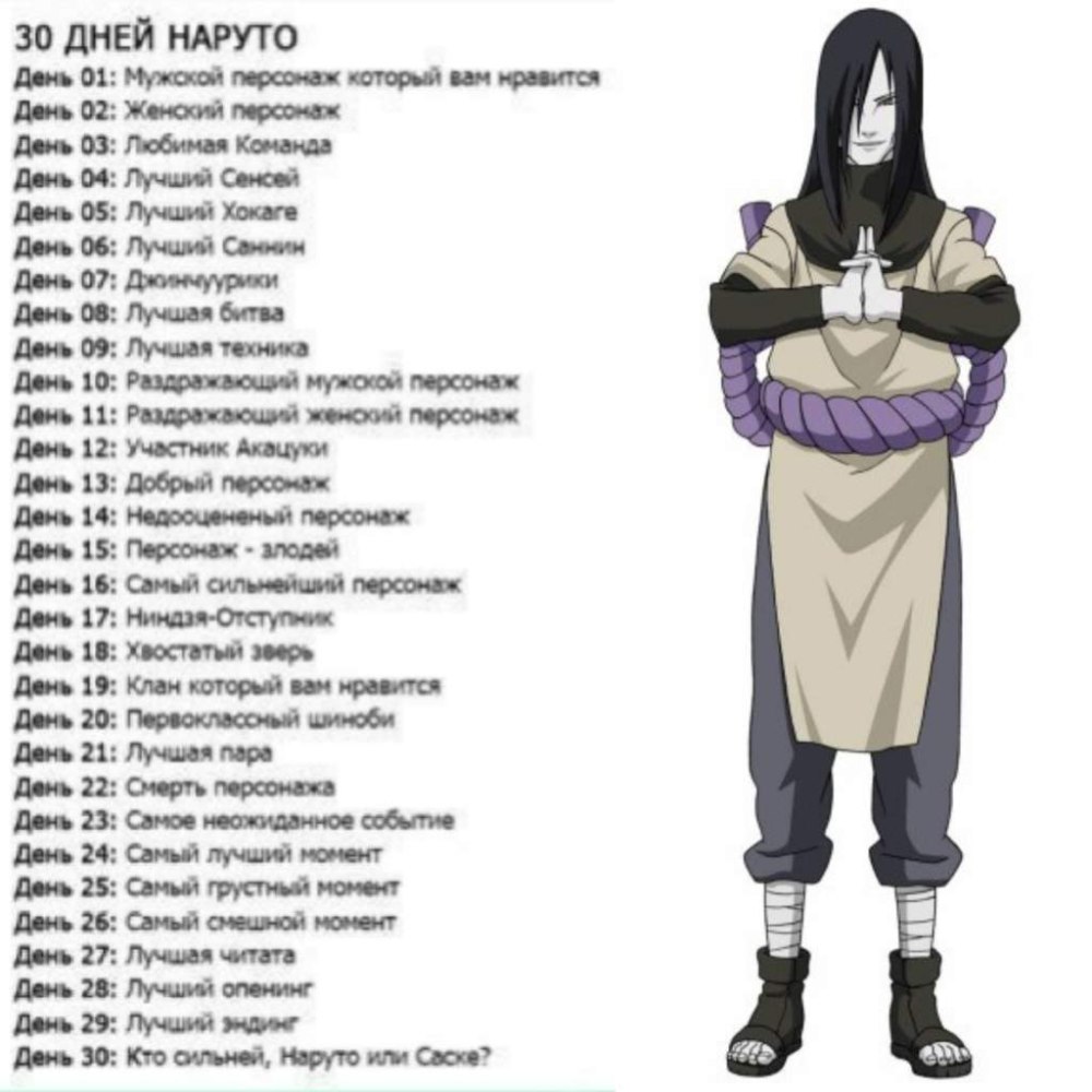 Дата рождения всех персонажей Наруто Орочимару