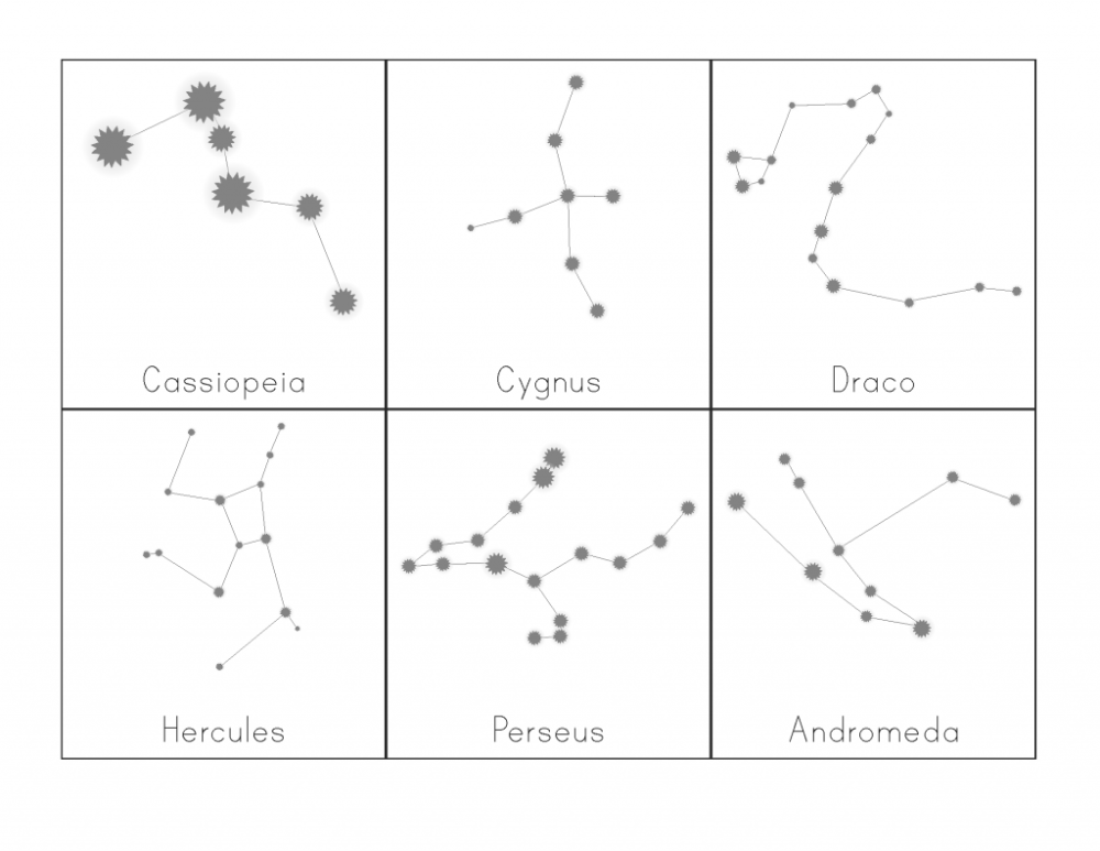 Constellation Worksheet