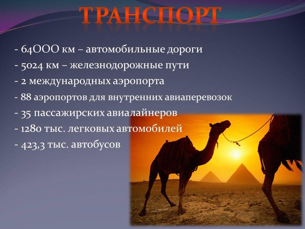 Страна Египет презентация