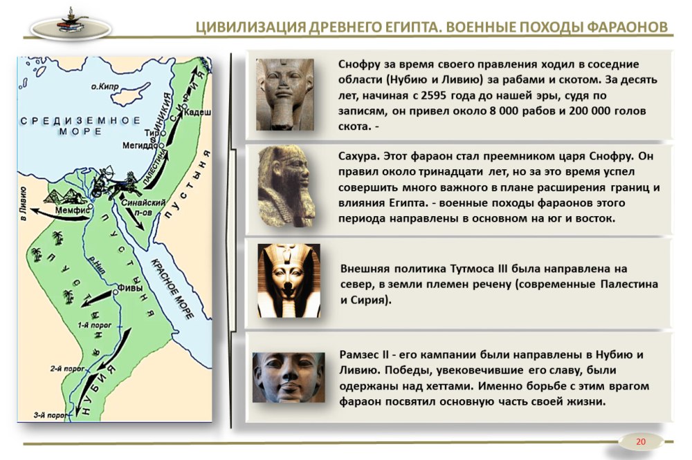 Походы древнего Египта