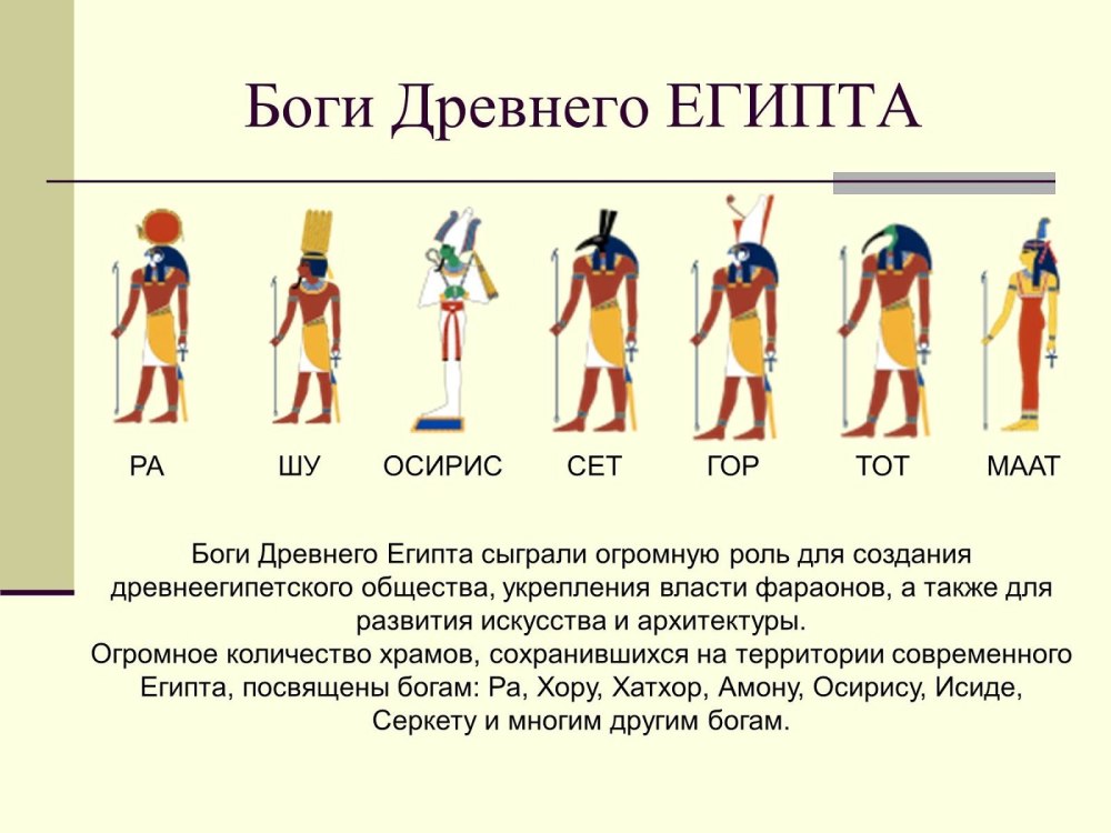 Боги Египта история древнего Египта 5 класс