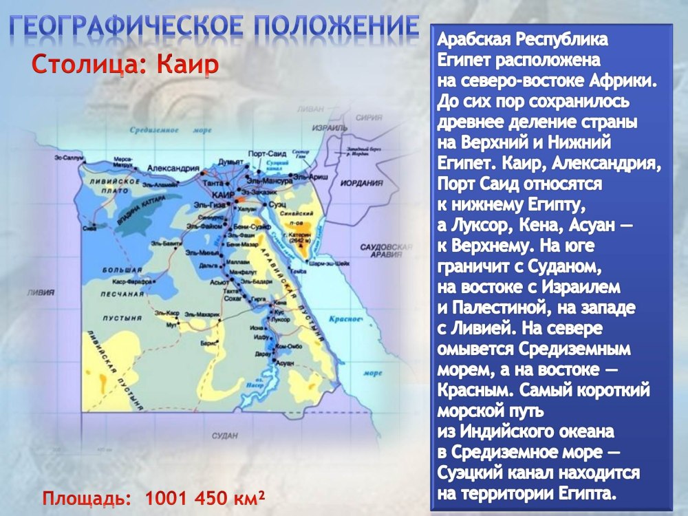 Географическое положение Египта кратко