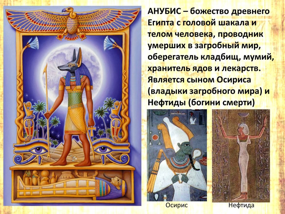 Анубис проводник в загробный мир