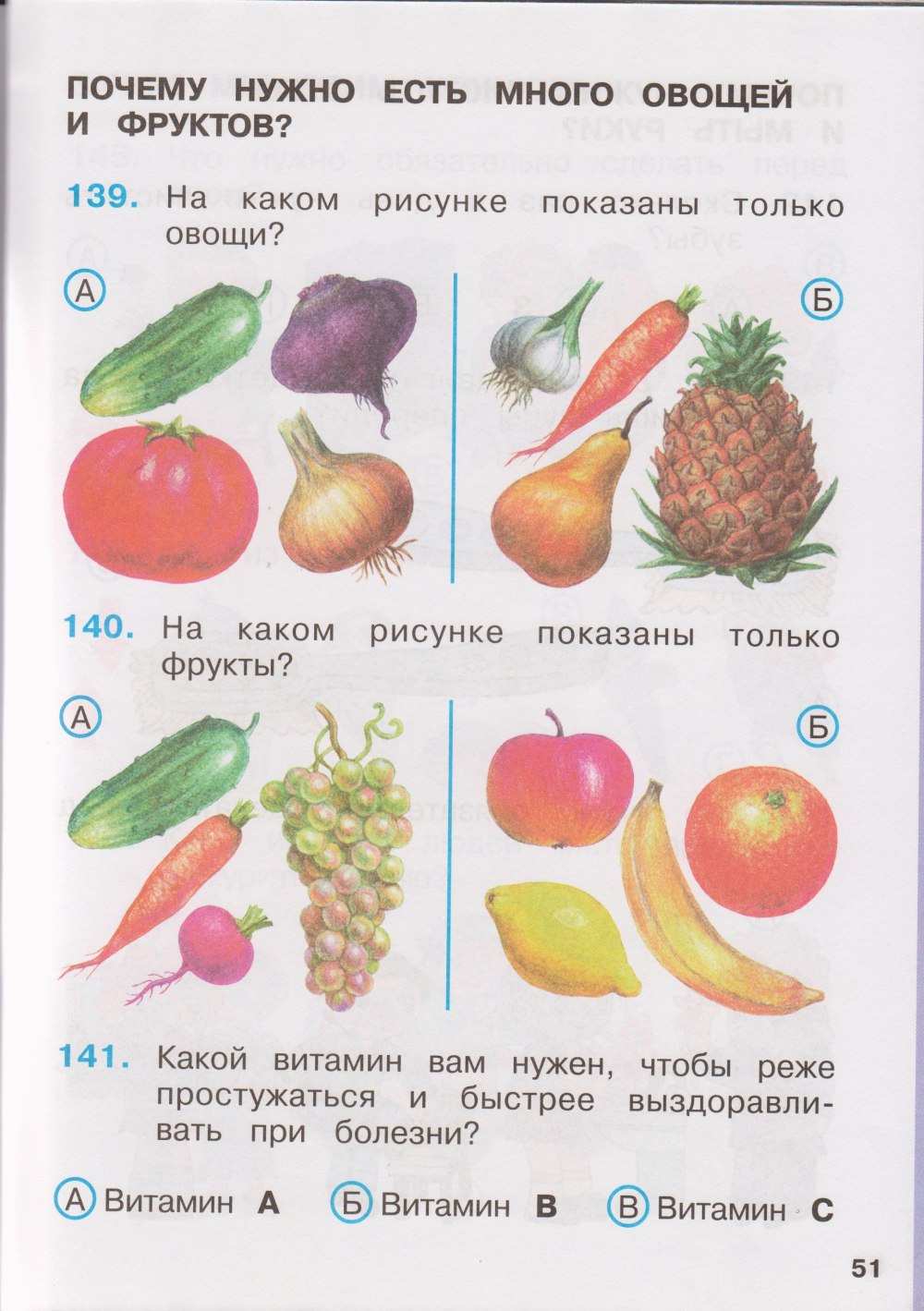 Фрукты с витамином c
