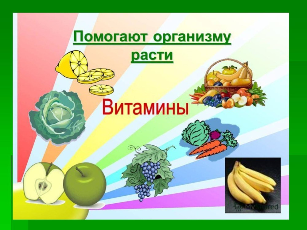 Инфографика на тему витамины