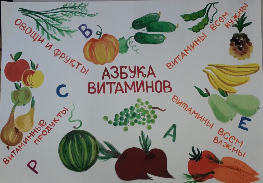 Азбука витаминов для детей