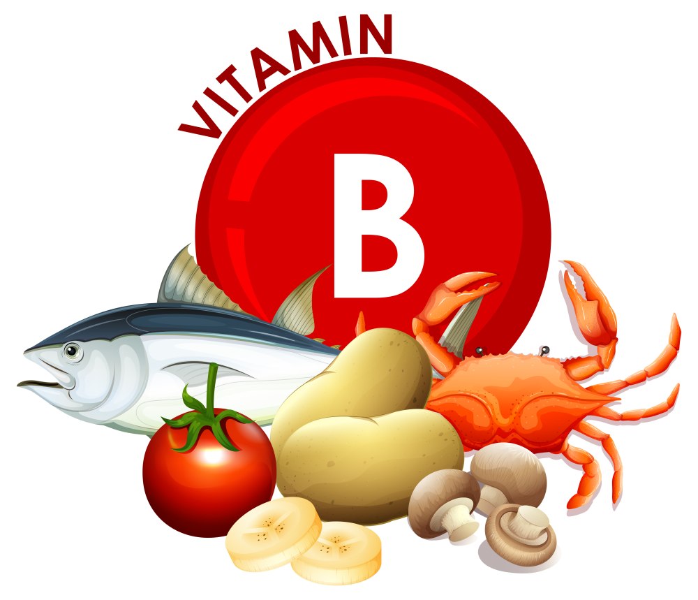 Витамин b рисунки продуктов