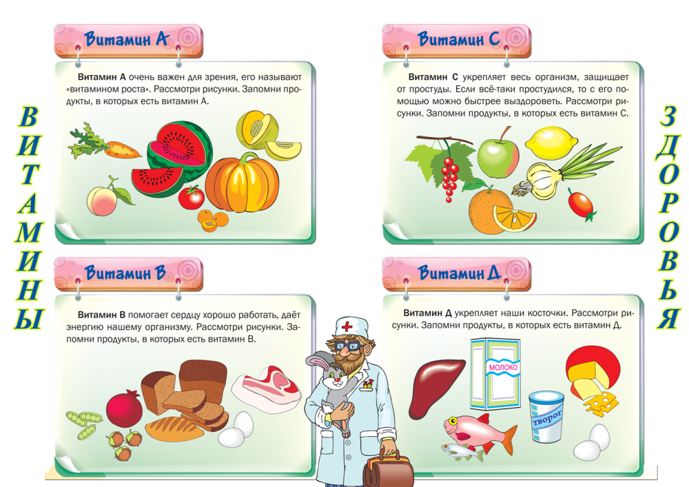 Овощи и фрукты полезные продукты