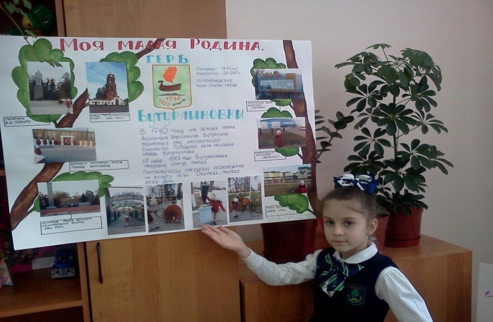 Рисунок на тему моя малая Родина