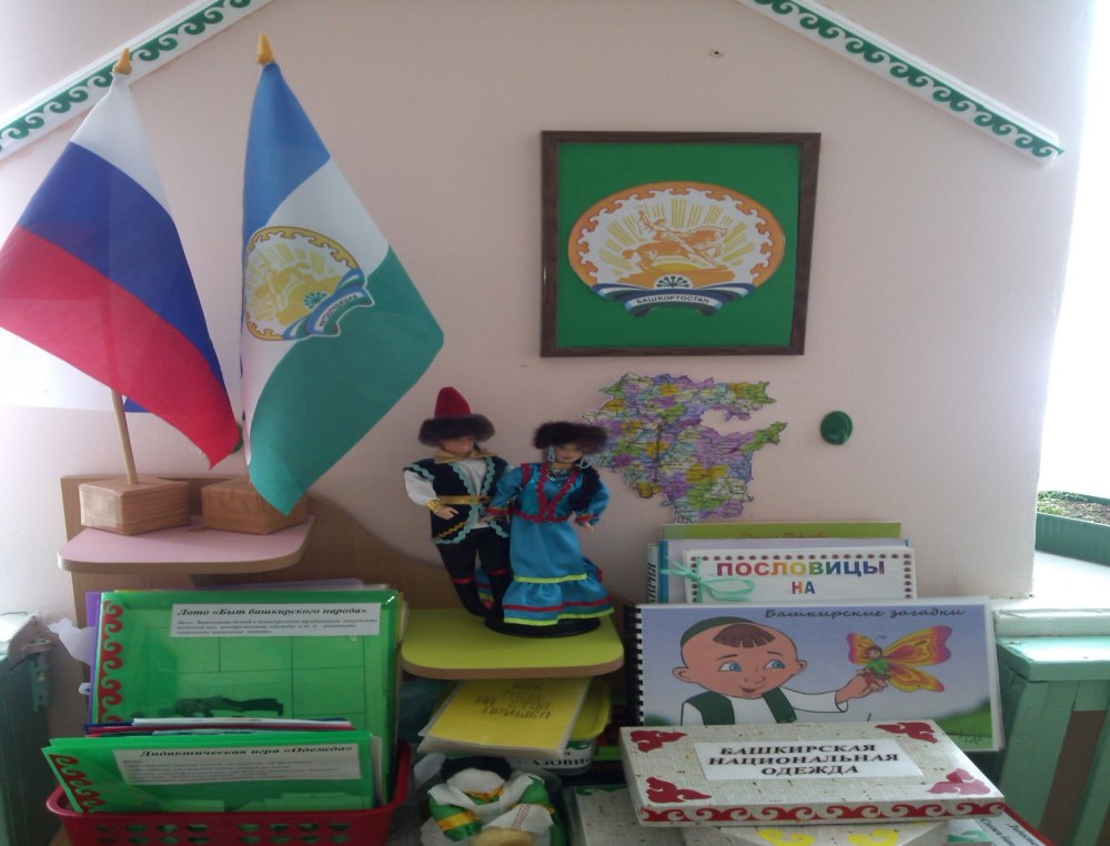 Рисунок на тему Родина