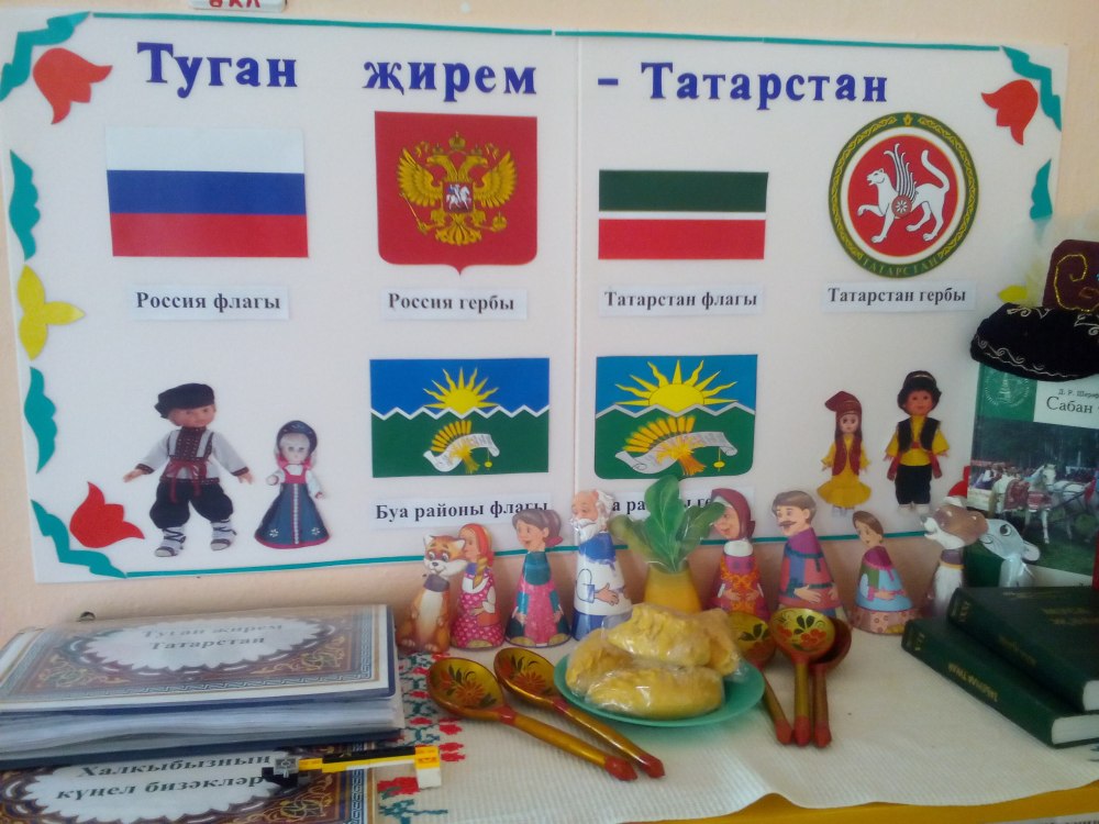 Моя малая родина татарстан поделки