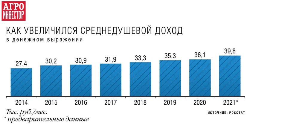 Пара в супермаркете
