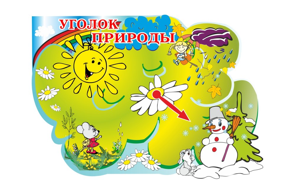 Вывеска уголок природы в детском саду