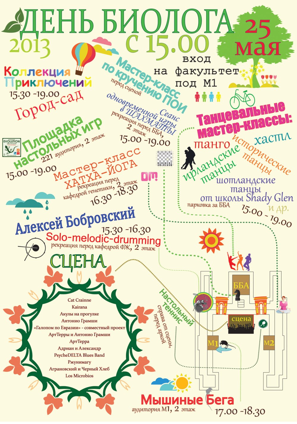 С днем биолога поздравления
