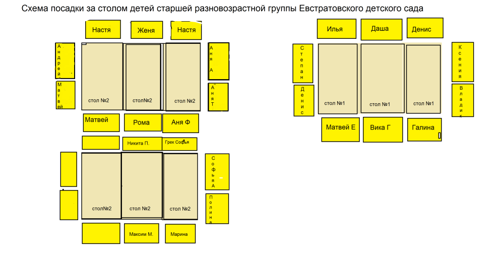 План рассадки гостей шаблон
