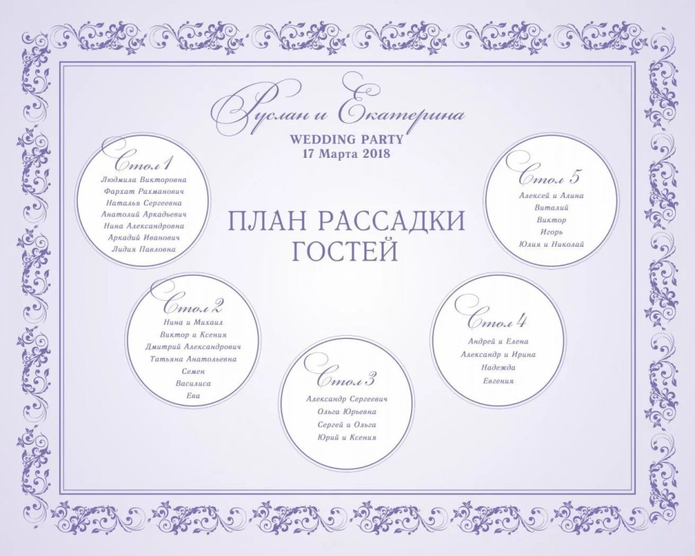 Варианты рассадки гостей на свадьбу схема