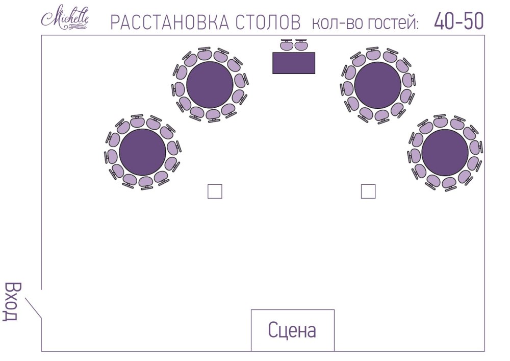 Схема столов ритм блюз