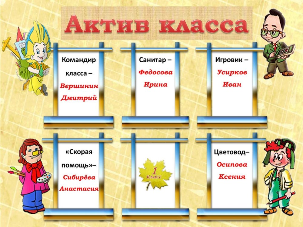 Актив класса для классного уголка