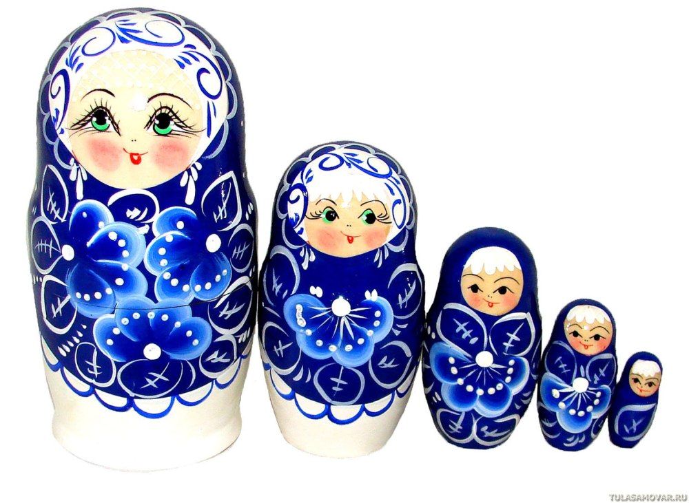 Матрешка Клавдия e308613