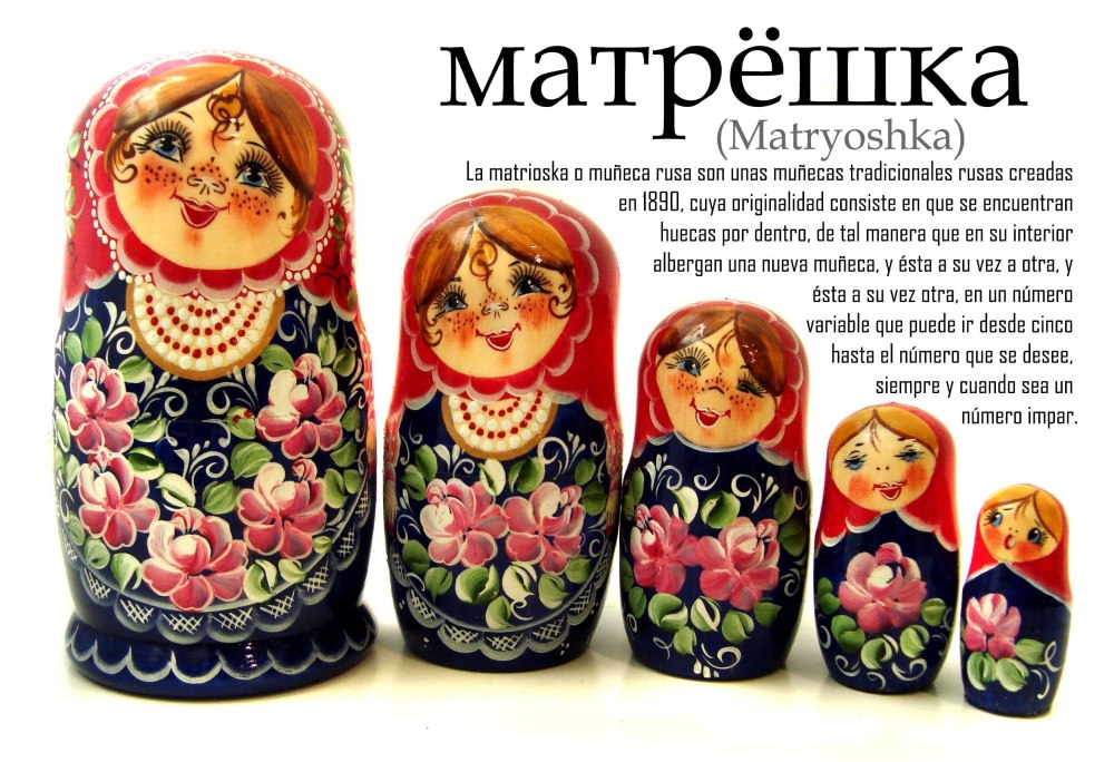 Матрешка Аленка