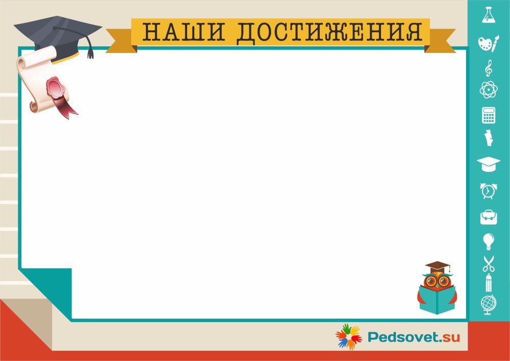Уголок класса. Плакат