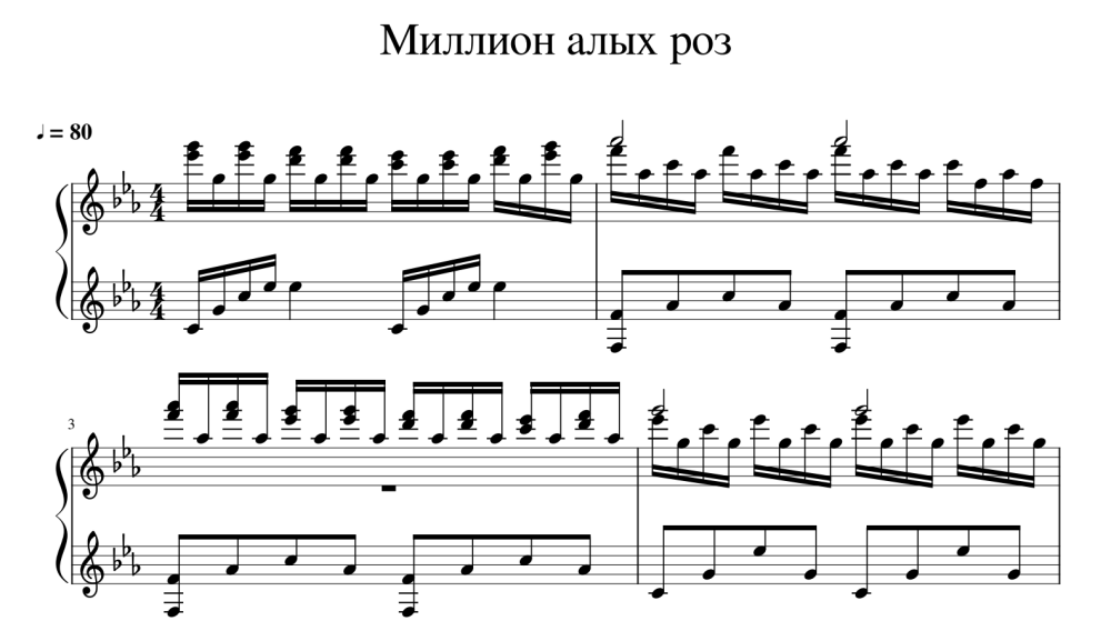 Миллион алых роз Ноты для фортепиано