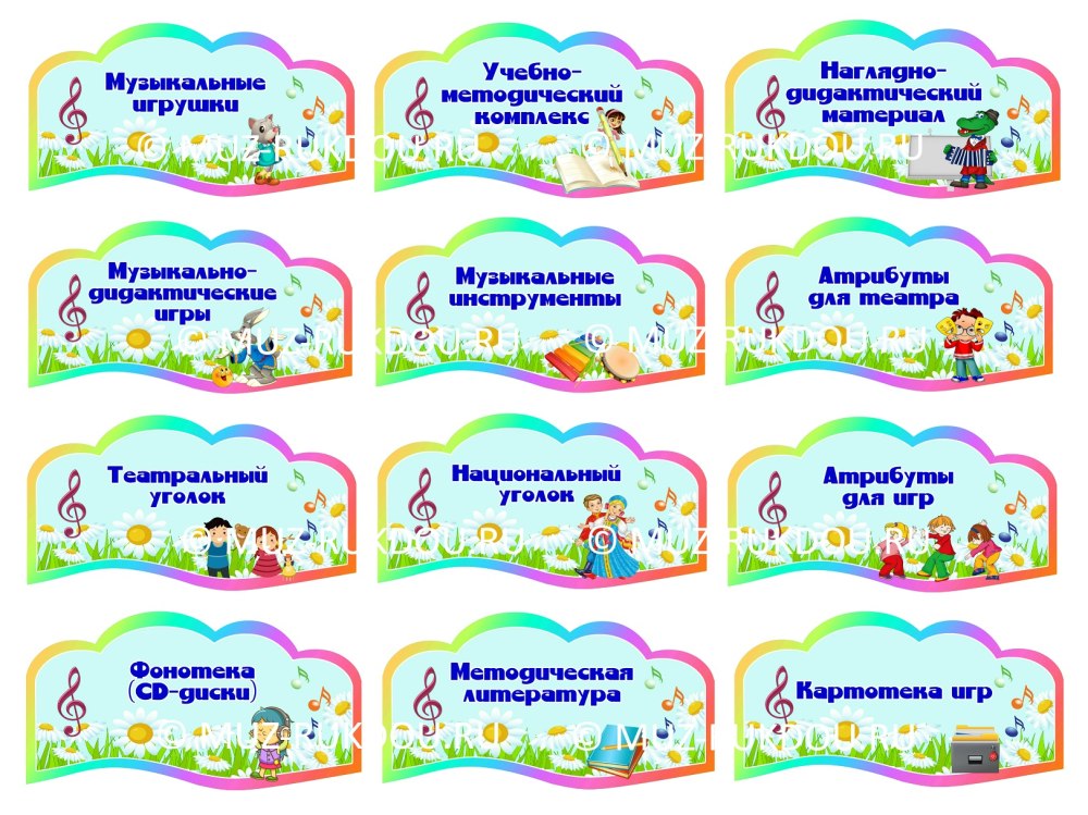 Маркировка для группы капелька в детском саду