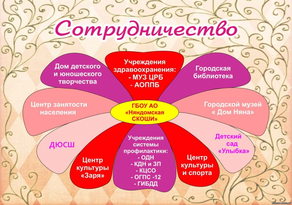Визитка социального работника на конкурс