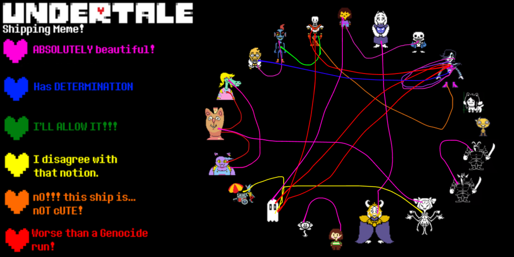 Карта Undertale