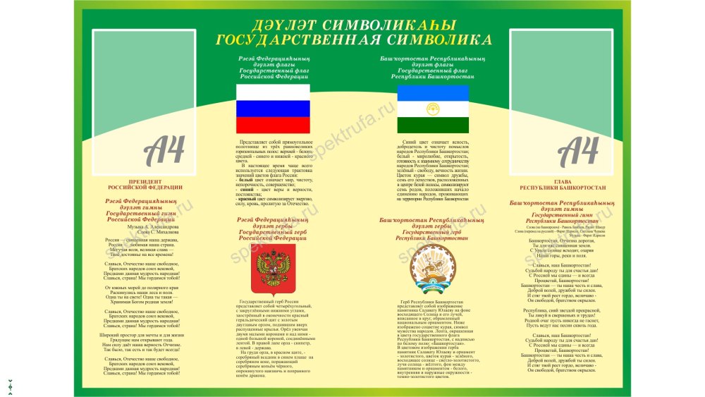 Стенд государственная символика РФ И РБ