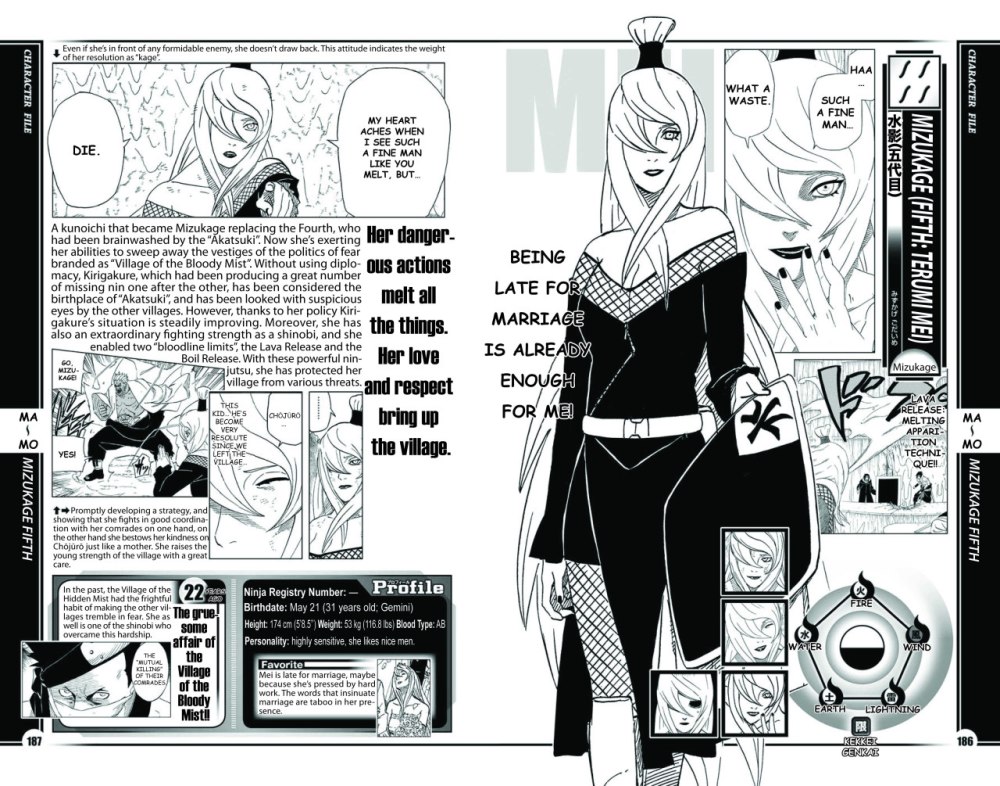 Temari Databook