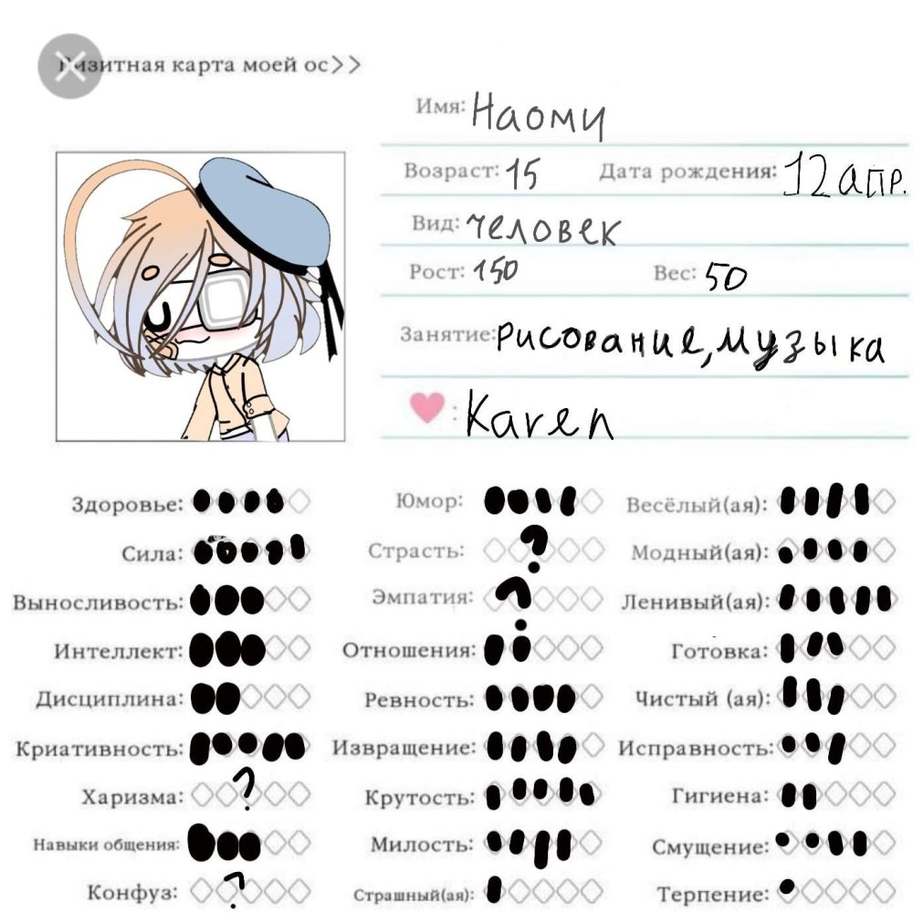 Имена для ОС В гача