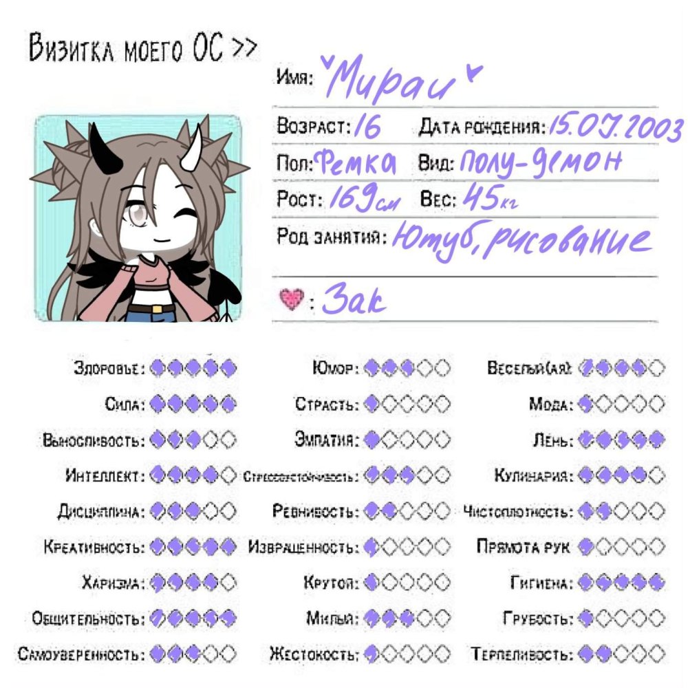 OC Challenge Gacha
