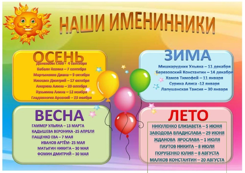Поздравляем зимних именинников