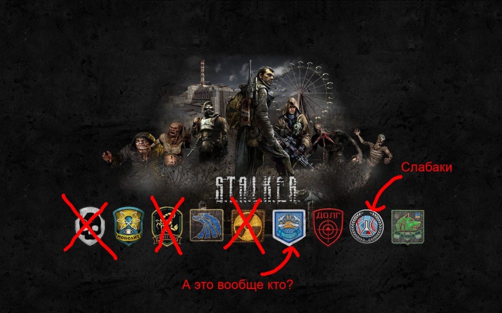 Иконки группировок сталкер