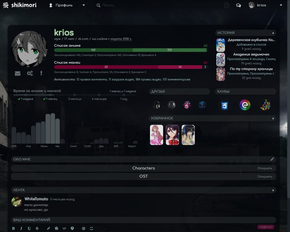 Профиль shikimori
