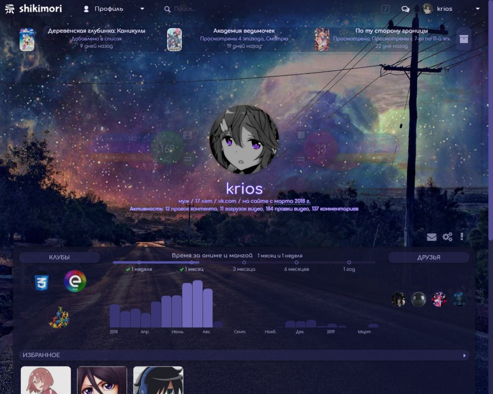 Shikimori готовые стили