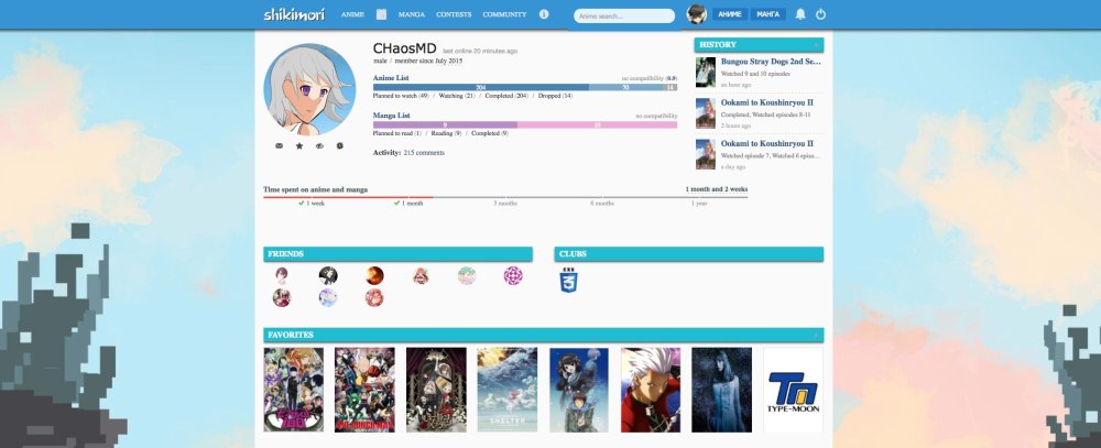 Шикимори тема