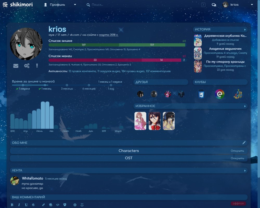 Shikimori готовые стили