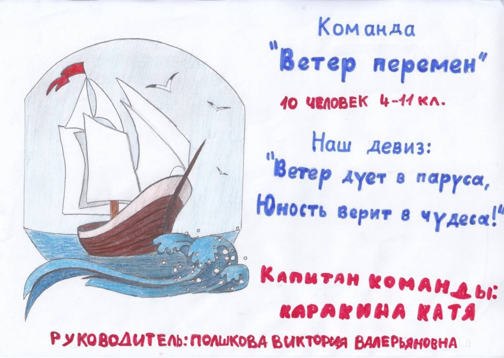 Девиз группы кораблик в детском саду