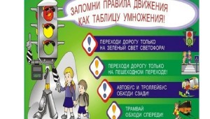 Безопасность дорожного движения для детей презентация