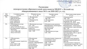 Сетка образовательной деятельности шаблоны для детского сада