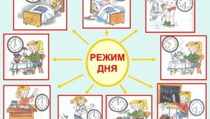Как красиво оформить распорядок дня