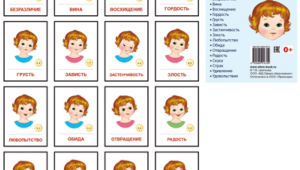 Эмоциональный фон ребенка варианты его описания