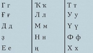 Алфавит с цифрами